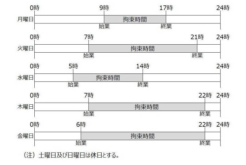 第23問 図