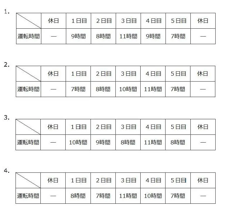R6旅客 第22問 表