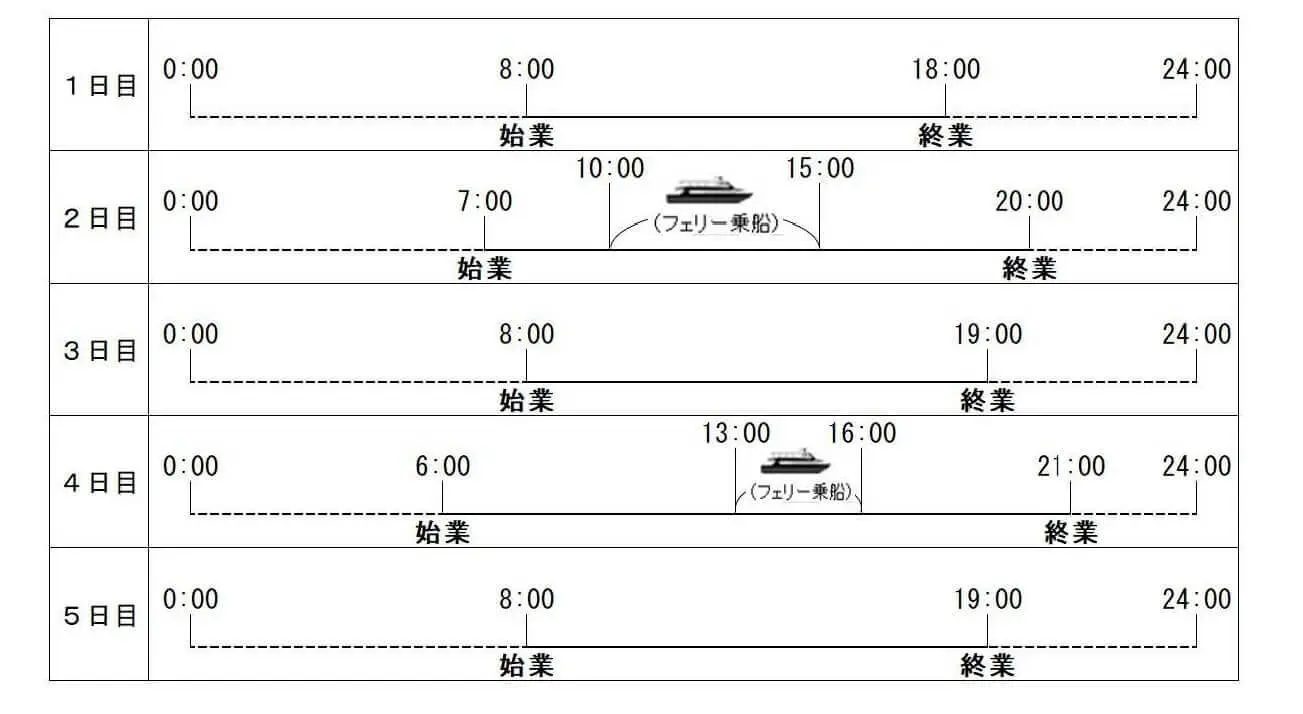 R6旅客 第23問 図