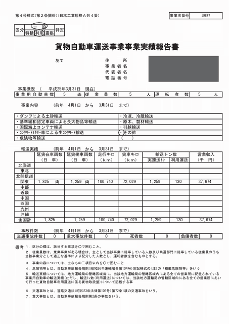 報告 書 実績