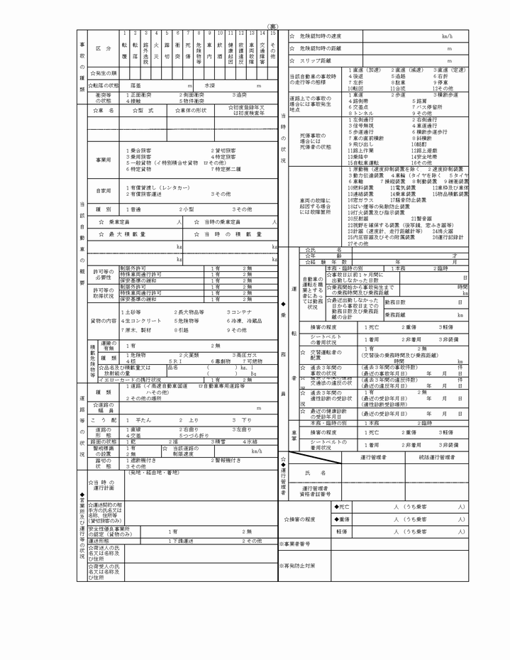 書 書き方 報告 事故