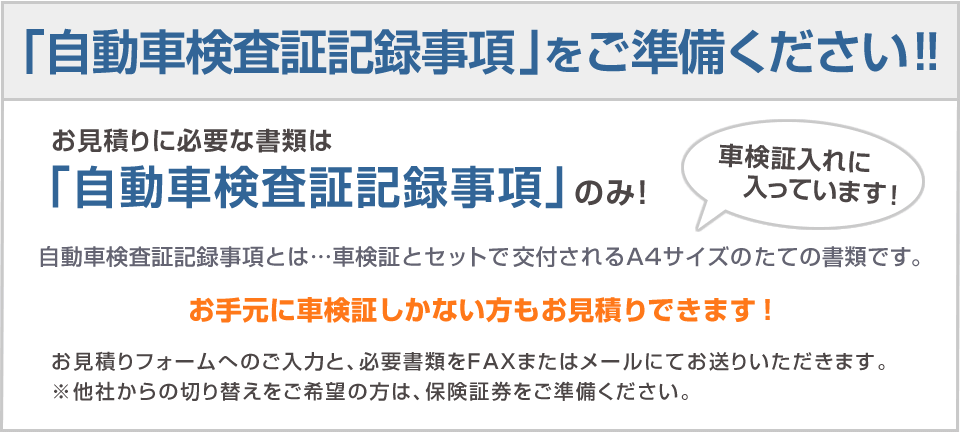 自動車検査証記録事項