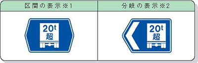 重さ指定道路を示す標識