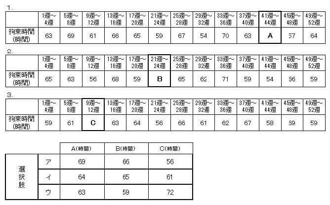 q23図