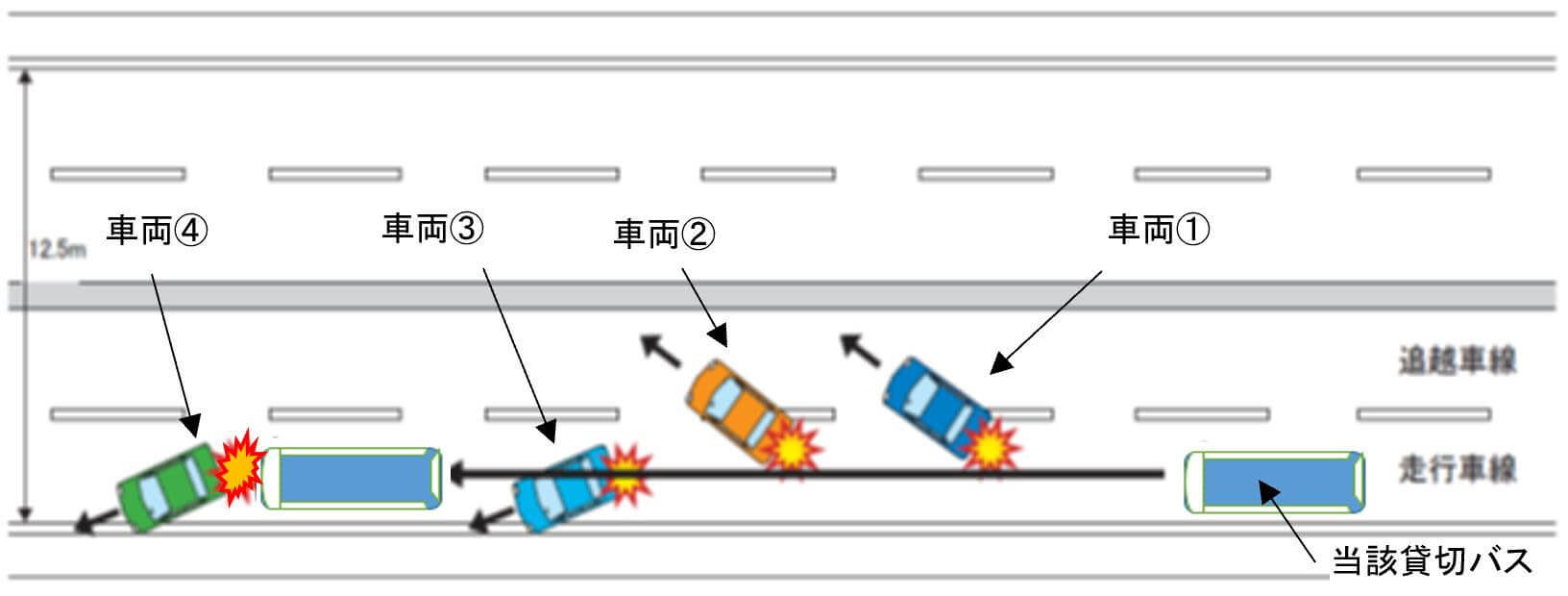 q30図